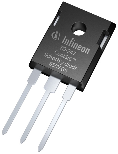 Automotive CoolSiC™ Schottky diodes. Combining performance and robustness